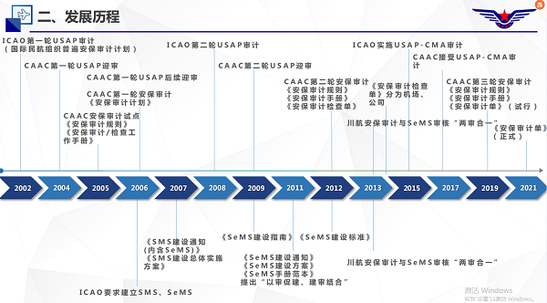 安保审计图片1.png